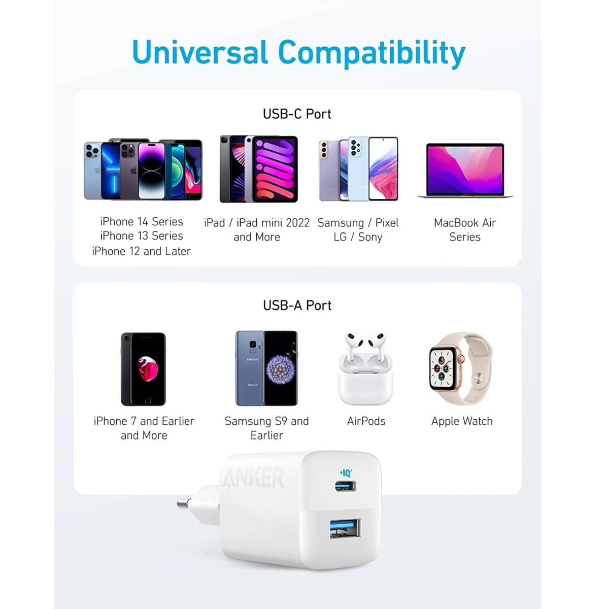 Anker 323 33W A2331G21